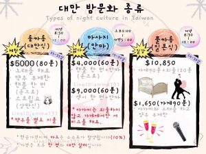 Read more about the article 2025년 새로운 가격퓨(대만 밤문화/타이베이 KTV/대만 안마/대만 마사지/대만 풀싸롱/대만 룸싸롱